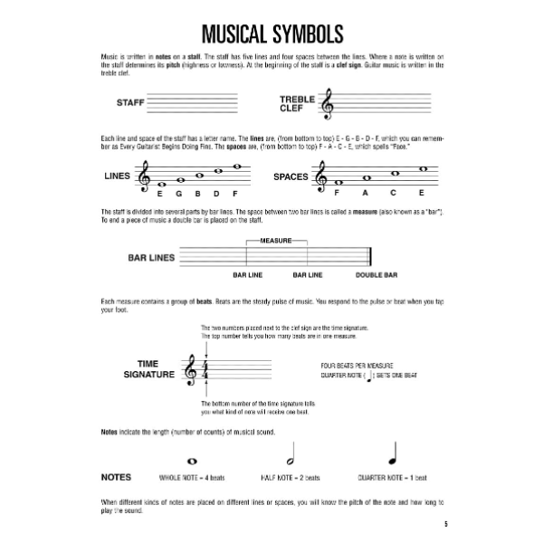 Hal Leonard Guitar Method Book 1