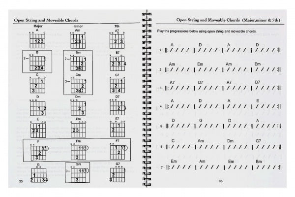 Mike Risko Music School Guitar Method Book 1