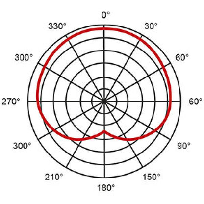 Eikon DM800WH Professional Vocal Microphone with Dynamic Capsule (White)