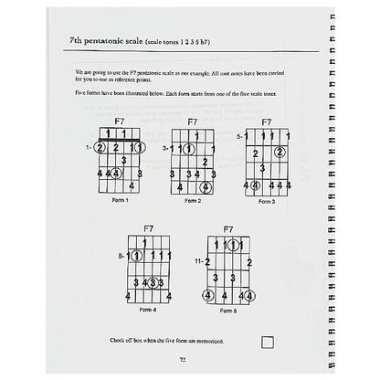 Mike Risko Music School Guitar Method Book 2